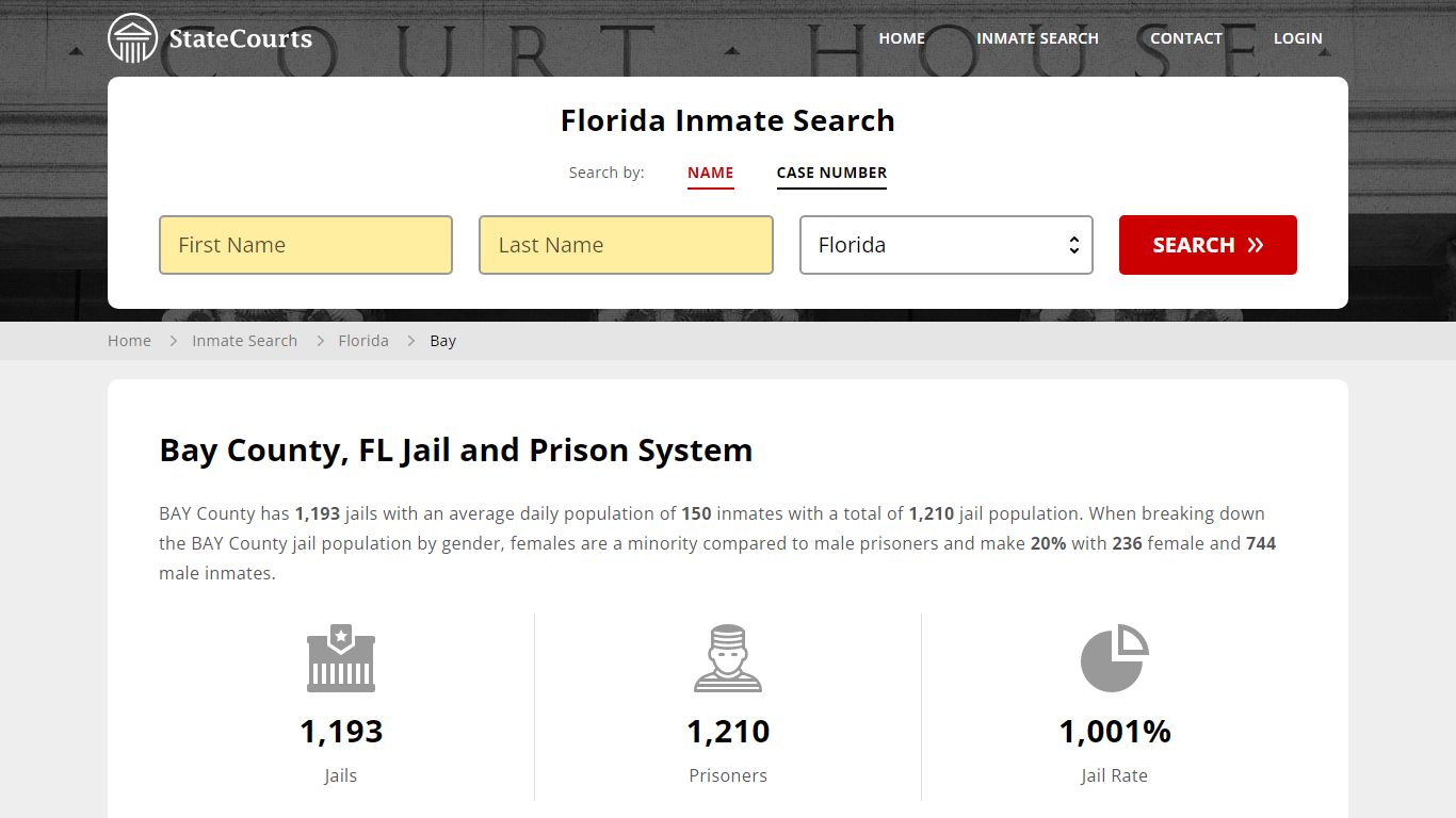 Bay County, FL Inmate Search - StateCourts